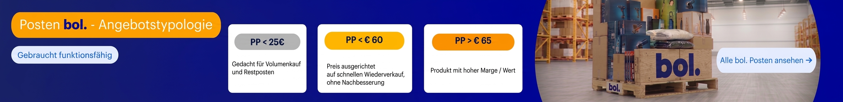 Stock BOL